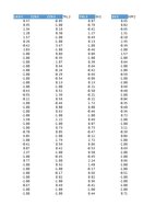 Research Papers '14. Saeimas vēlēšanu kandidātu ģeogrāfiskais izvietojums attiecībā pret Latvijas', 73.