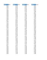 Research Papers '14. Saeimas vēlēšanu kandidātu ģeogrāfiskais izvietojums attiecībā pret Latvijas', 75.