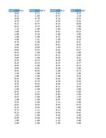 Research Papers '14. Saeimas vēlēšanu kandidātu ģeogrāfiskais izvietojums attiecībā pret Latvijas', 76.