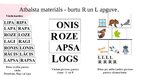 Presentations 'Atbalsta materiāls bērniem burtu R un L apguvē', 4.