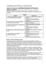 Practice Reports 'Atskaite par agrīnās bērnības pedagoģisko praksi', 2.