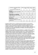 Practice Reports 'Atskaite par agrīnās bērnības pedagoģisko praksi', 10.