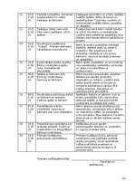 Practice Reports 'Atskaite par agrīnās bērnības pedagoģisko praksi', 24.