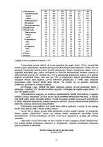 Research Papers 'Latvijas ārējās tirdzniecības attīstība', 11.