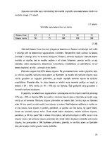 Research Papers 'Betons un tā izmantošana celtniecībā', 25.