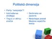 Presentations 'Biežākās kļūdas veselības aprūpes vadībā', 11.