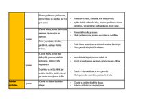 Summaries, Notes 'Ideju mape (latvisu valoda)', 4.