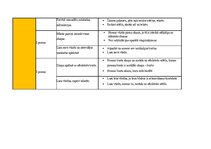 Summaries, Notes 'Ideju mape (latvisu valoda)', 5.