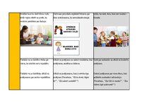 Summaries, Notes 'Ideju mape (latvisu valoda)', 7.