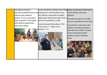 Summaries, Notes 'Ideju mape (latvisu valoda)', 8.