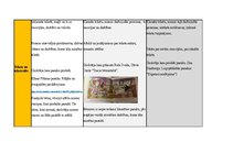 Summaries, Notes 'Ideju mape (latvisu valoda)', 9.