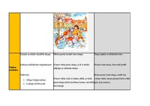 Summaries, Notes 'Ideju mape (latvisu valoda)', 13.