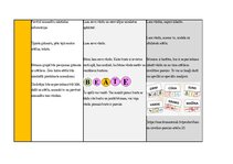 Summaries, Notes 'Ideju mape (latvisu valoda)', 15.