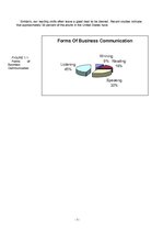 Research Papers 'Intercultural (Business) Communication', 5.
