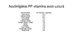 Presentations 'PP vitamīns', 6.