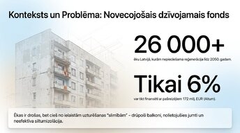 Presentations 'Sistēmiskā transformācija: 2026. gada renovācijas standarts', 2.
