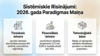 Presentations 'Sistēmiskā transformācija: 2026. gada renovācijas standarts', 4.
