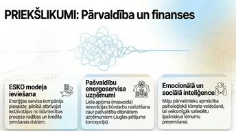 Presentations 'Sistēmiskā transformācija: 2026. gada renovācijas standarts', 10.