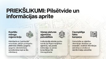 Presentations 'Sistēmiskā transformācija: 2026. gada renovācijas standarts', 11.