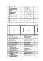 Research Papers 'A/S "Aldaris" mārketinga vides un stratēģijas analīze un darbības plānošana', 21.