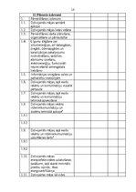 Research Papers 'Pārvaldīšanas plāns', 16.