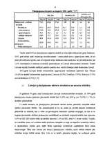 Research Papers 'Pakalpojumu internacionalizācija un pakalpojumu tirdzniecība Latvijā', 16.