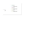 Summaries, Notes 'Lāzers', 10.