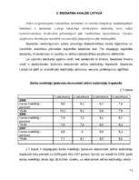 Research Papers 'Bezdarbs Latvijā', 13.