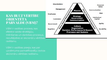 Presentations 'Uz vērtību orientētas pārvaldes (value based management - VBM) pielietošana', 2.