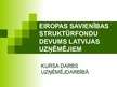 Presentations 'Eiropas Savienības struktūrfondu devums Latvijas uzņēmējiem', 1.