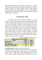 Term Papers 'Uzņēmuma SIA "KOKS KS" saimnieciskās darbības analīze', 37.