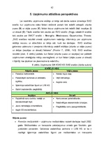 Term Papers 'Uzņēmuma SIA "KOKS KS" saimnieciskās darbības analīze', 42.