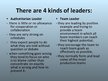 Presentations 'Leadership', 6.