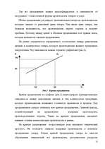 Research Papers 'Эластичность спроса и предложения', 12.
