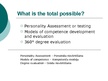 Presentations 'Personnel Assessment', 2.