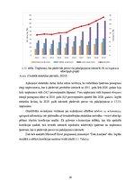 Research Papers 'Maksājumu sistēmu attīstības ietekme uz e-komercijas darbības rādītājiem Latvijā', 28.