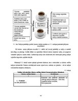 Term Papers 'Kafijas tirgus analīze un tirdzniecības iespējas Latvijā', 44.