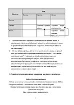 Research Papers 'Шатурский комбинат', 5.