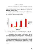 Research Papers 'Jelgavas pašvaldības budžets 2008. un 2009.gadā', 14.