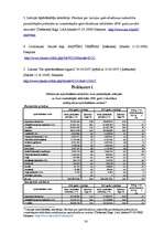Research Papers 'Nedzīvības apdrošināšanas tirgus Latvijā', 30.