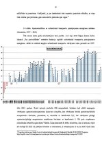 Term Papers 'Uzņēmuma "Rīgas satiksme" reputācijas analīze un pilnveidošanas iespējas', 31.