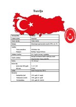Summaries, Notes 'Turcijas valsts pārvalde un starptautiskās attiecības', 1.