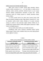 Term Papers 'Interaktīvo mācību metožu izmantošanas iespējas latviešu folkloras apguvē', 41.