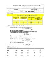 Summaries, Notes 'Mežs un atmosfēra', 2.