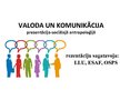 Presentations 'Valoda un komunikācija', 1.