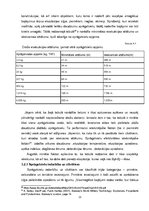 Term Papers 'Ieroču un munīcijas klasifikācija, to aprite Latvijā, sprāgstvielu iedalījums', 25.