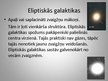 Presentations 'Galaktikas', 3.
