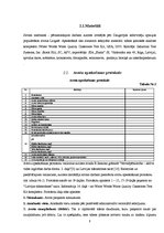 Research Papers 'Latgales avotu izpēte', 8.
