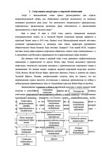 Research Papers 'Мировая спортивная индустрия', 7.