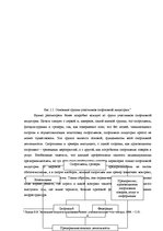 Research Papers 'Мировая спортивная индустрия', 8.